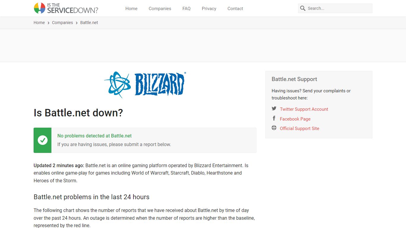 Battle.net down? Current status, problems and outages